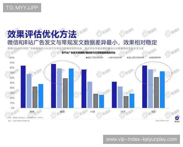 2026 体育赞助白皮书：为什么快消品牌正在大规模撤出足球赞助？，足球赞助商